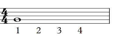 A Stave Showing a Whole Note
