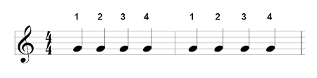 A Stave showing 4/4 timing with Quarter Notes